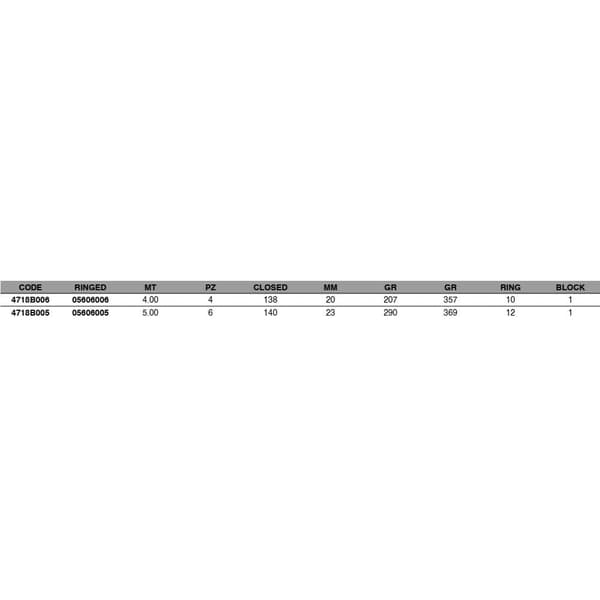 Maver Bundforsendelsesstang Darkside Heavy Tele  4.00 m