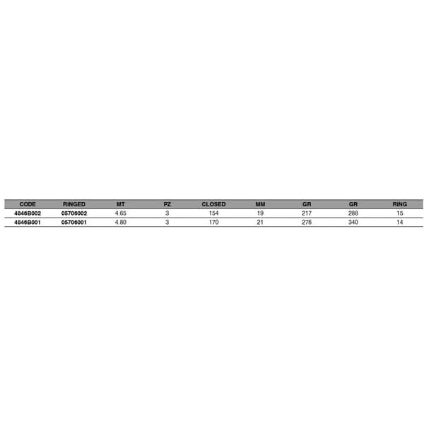 Maver Tips Bund Forsendelsesstang Darkside Heavy Tele 2  4.80 m
