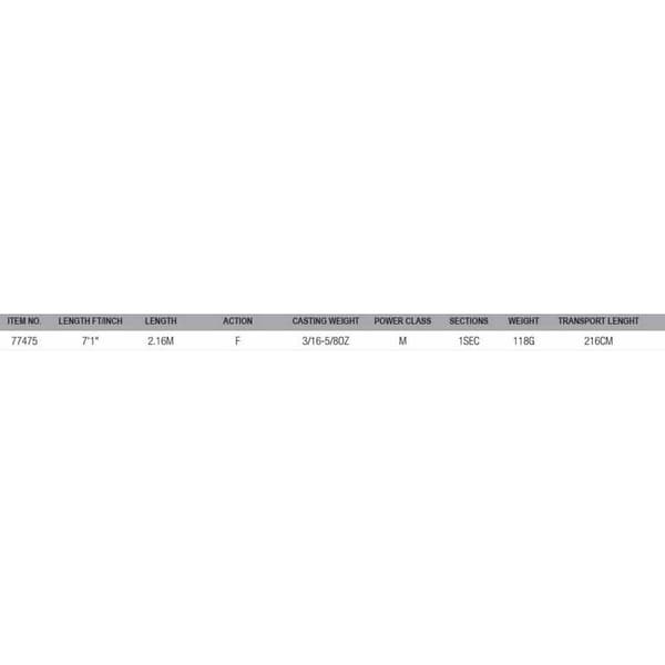 Savage Gear Roterende Stang Sg4 Shaky Head Specialist Grøn 2.16 m / 3/16-5/8 Oz