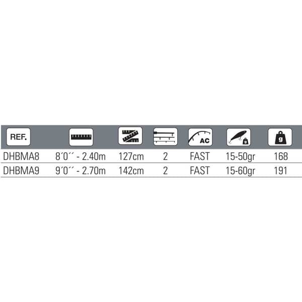 Hart Roterende Stang Bloody Marine Sort 2.40 m / 15-50 g