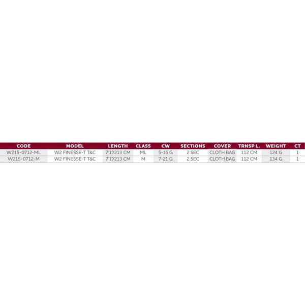 Westin Baitcasting Rod W2 Finesse T T&c  2.13 m / 7-21 g
