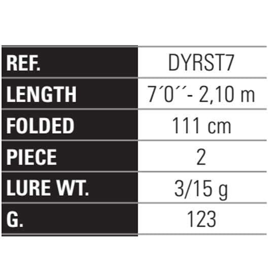 Yokozuna Roterende Stang Rock Star  2.10 m / 3-15 g