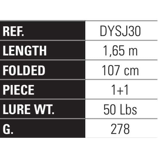 Yokozuna Jigging Stång Super  1.65 m / 50 Lbs