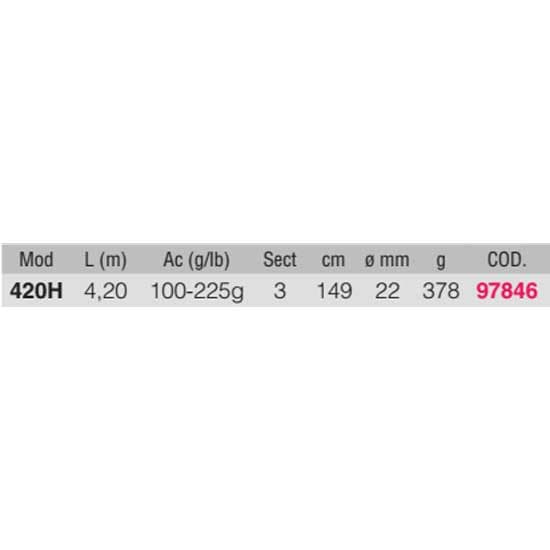 Kali Surfcasting Sauva Expert Cast H Fuji K Alconite  4.20 m / 100-225 g