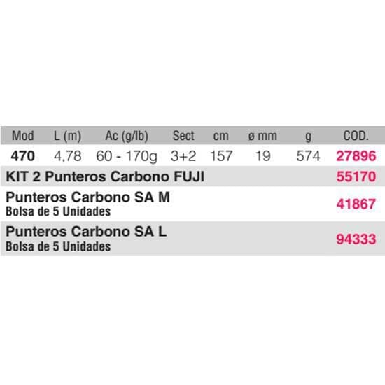 Kali Surfcasting Stang Airflow Fuji Fazlite K Concept 4.70 m / 60-170 g