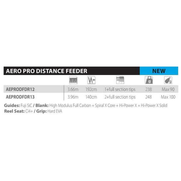 Shimano Fishing Aero Pro Distance Feeder Karpspö Silver 3.66 m / 90 g