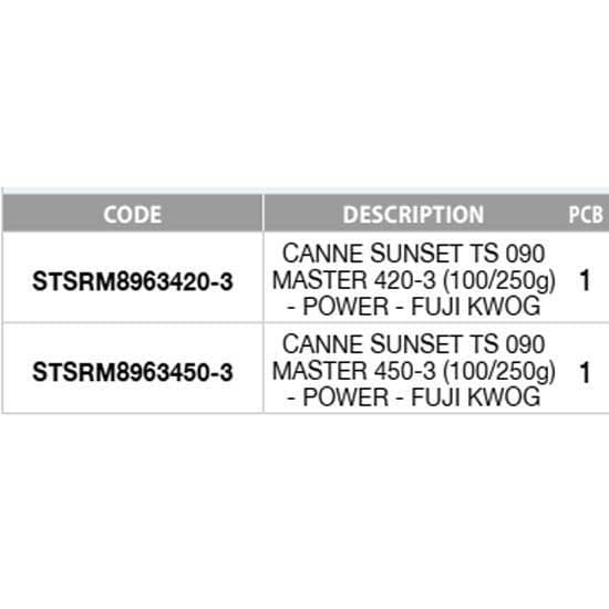 Sunset Surfcasting Stång Ts 090 Master Power  4.20 m / 100-250 g
