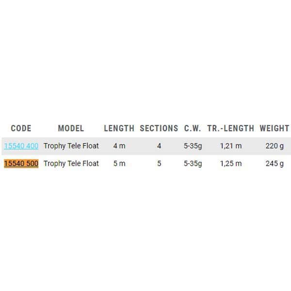 Zebco Bolognese Stang Trophy Tele Float  5.00 m / 5-35 g