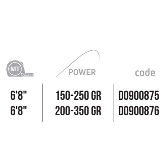Falcon Vippende Stang Vertical Kill Fvk  2.03 m / 200-350 g