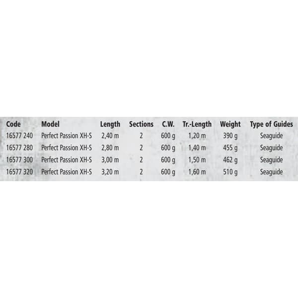 Black Cat Havkat Rod Perfect Passion Xh-s Gul,Sort 2.40 m / 600 g