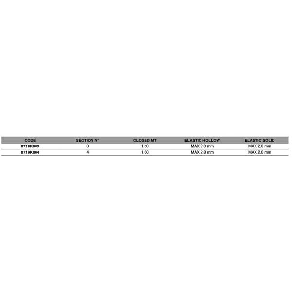 Maver Specimen Competition Xs 3-osainen Pylväspakkaus