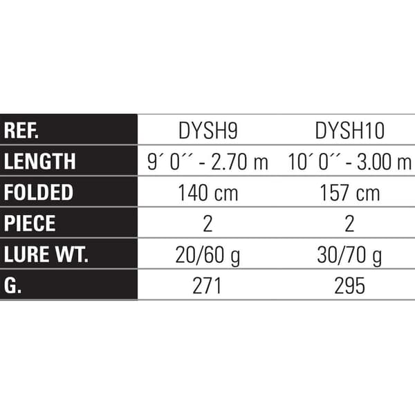 Yokozuna Spin H Series Spinnfiskespö Svart 3.00 m / 30-70 g