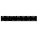 Miniatyrbillede 2 af 2: Cinnetic Cross Power Surfcastingstang Rød 5.00 m / 125-350 g