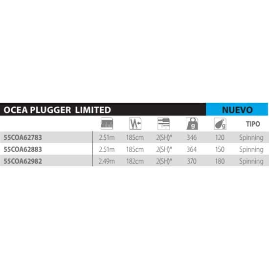 Shimano Fishing Ocea Plugger Limited Poppande Spö Silver 2.51 m / 120 g