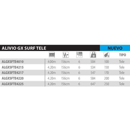 Shimano Fishing Alivio Gx Teleskopiskt Surfcastingspö Silver 4.20 m / 200 g