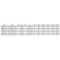 Miniatyrbillede 2 af 7: Mustad Detector Salt Light Spinnestang 1 Sektioner  1.98 m / 6 g