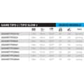 Miniatyrbillede 2 af 3: Shimano Fishing Game Type Cast Langsom Jiggingstang  1.68 m / 350 g