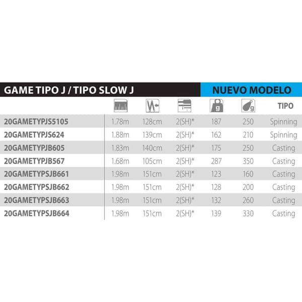 Shimano Fishing Game Type Cast Langsom Jiggingstang  1.68 m / 350 g