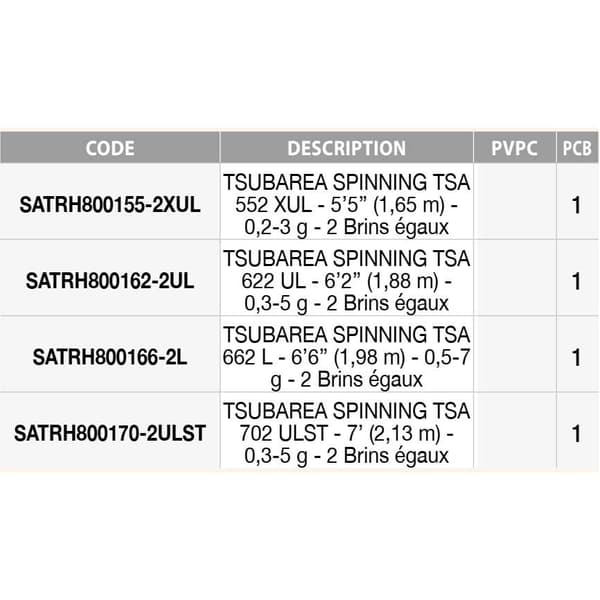 Sakura Tsubarea Spinnestang Sort 2.13 m / 0.3-5 g