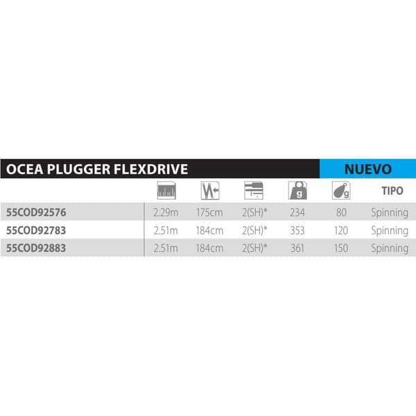 Shimano Fishing Ocea Plug Flexdrive Poppande Spö Silver 2.51 m / 150 g