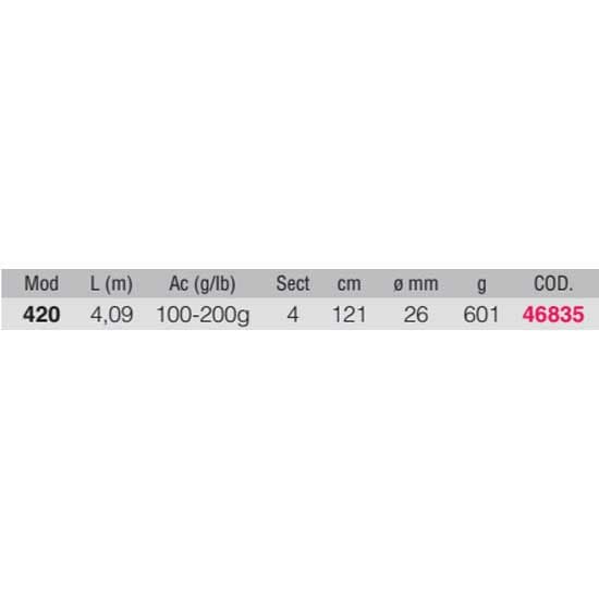 Kali Combustion Teleskooppinen Surfcasting-vapa  4.20 m / 100-200 g