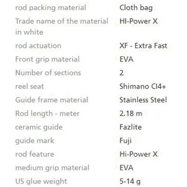 Shimano Fishing Curado Baitcastingstang Sort 2.18 m / 7-21 g