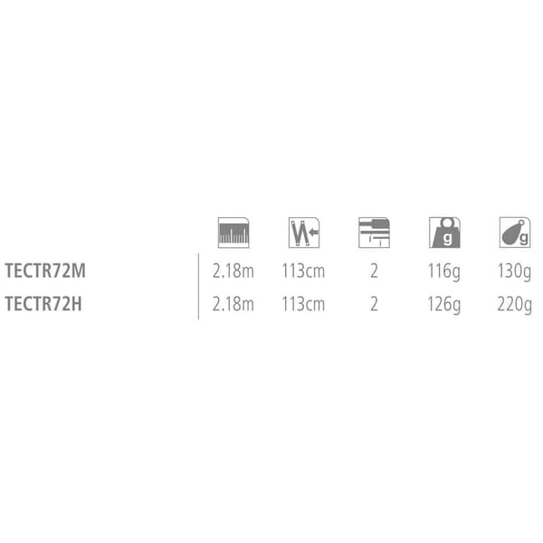 Shimano Fishing Technium Tai Rubber Kabura-stang Blå,Sort 2.18 m / 220 g
