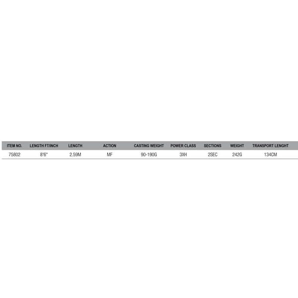 Savage Gear Sg4 Tuff Game Specialist Baitcastingstang Søvfarvet 2.59 m / 90-190 g