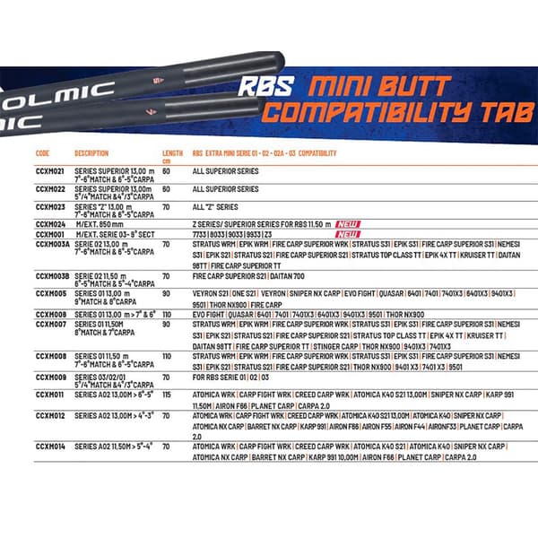 Colmic Superior 7-6 M&6-5 C Mini Udvidelse  13.00 m