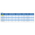 Miniatyrbild 7 av 7: Colmic Full Shot Acid Fiskespö  1.85 m / 20 Lbs