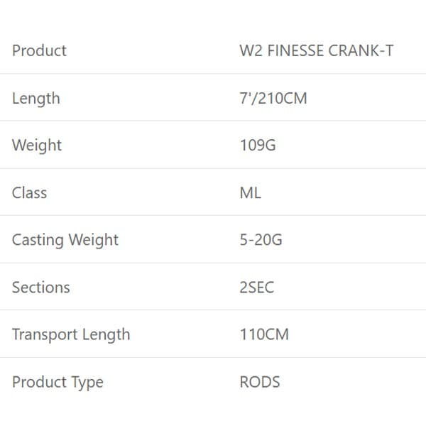 Westin Finesse Crank T Baitcastingstang  2.10 m / 5-20 g
