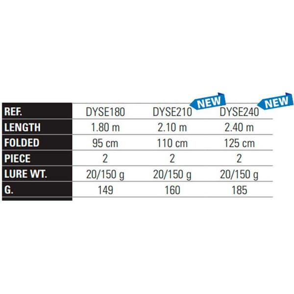 Yokozuna Sepia Æggestok Hvid,Sort 2.10 m / 20-150 g