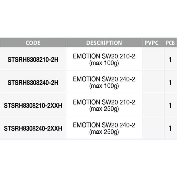 Sunset Emotion Sw20 Bottenfiskespö Blå,Svart 2.40 m / 40-100 g