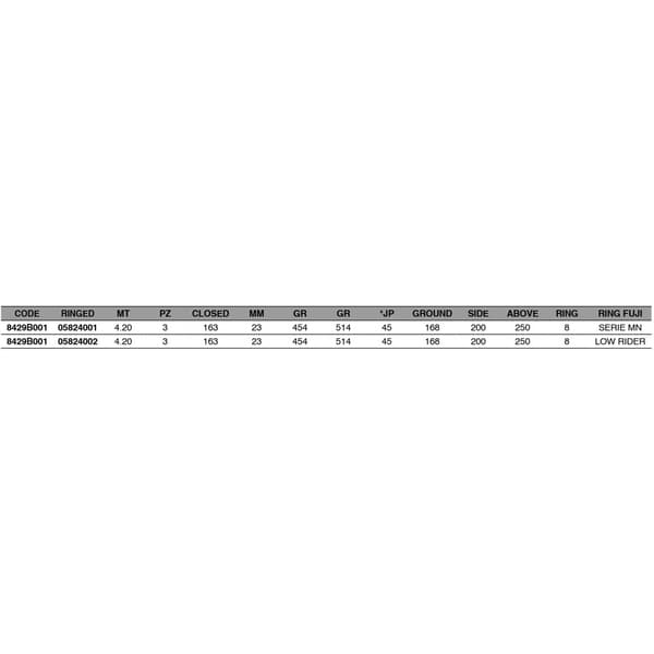 Maver Black Diavel Surfcasting Sauva Hopeinen 4.20 m / 250 g
