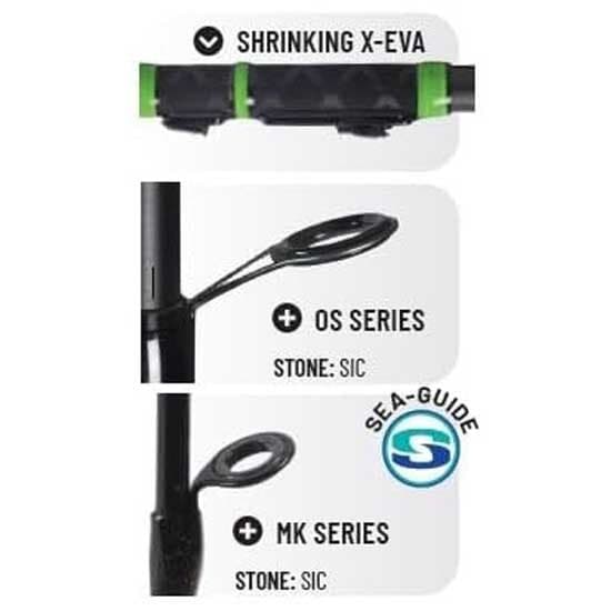 Colmic Makar F1 Tele Tulitikku 3.80 m / 20-80 g