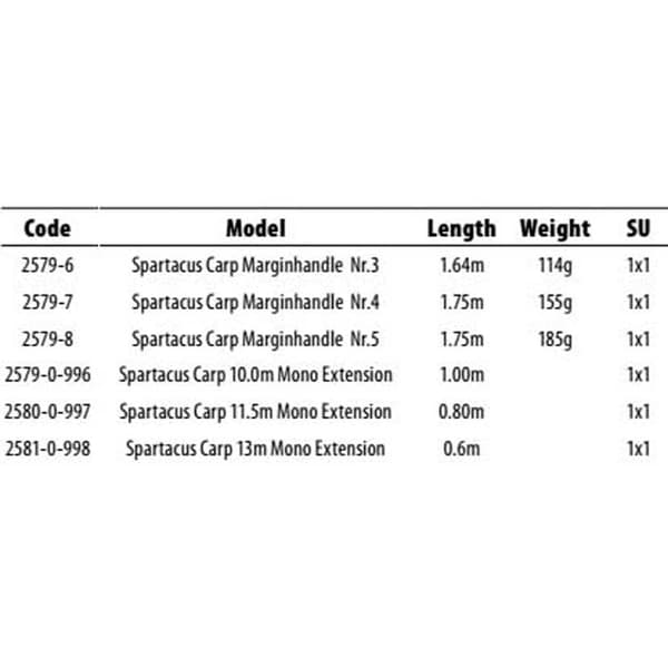 Cresta Spartacus Carp Mono 10 M Udvidelse Søvfarvet