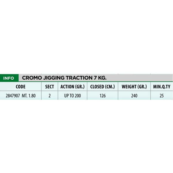 Lineaeffe Cromo Traction 7kg Jigging-spö Svart 1.80 m / 200 g