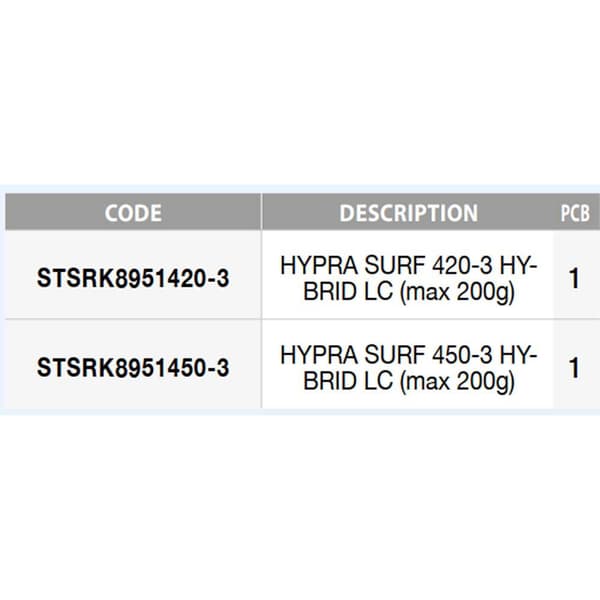 Sunset Hypra Hybrid Lc Surfcasting Spö Vit 4.20 m / 200 g