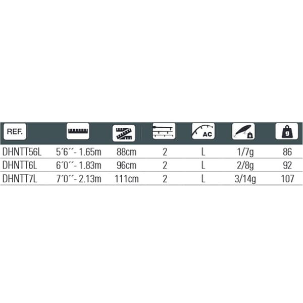 Hart Nation Trout Taktik Spinnestang  2.13 m / 3-14 g