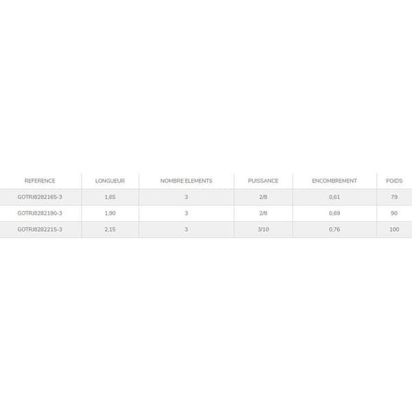 Garbolino Optima Pn Tændstik Gul 1.90 m / 2-8 g