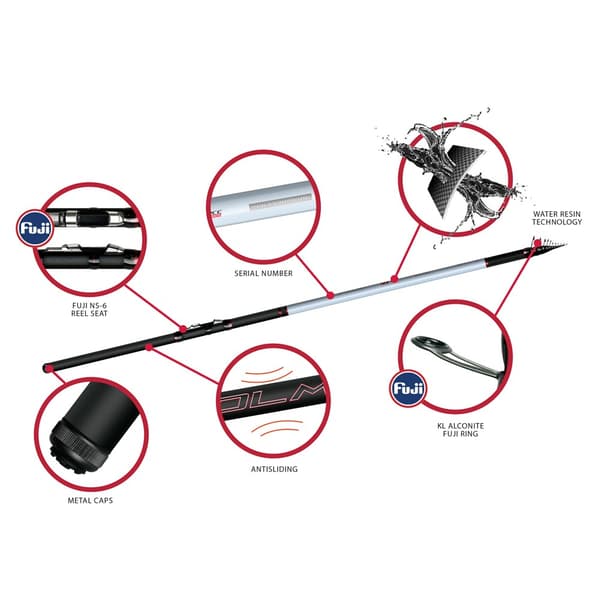 Colmic Fiume Wr T6000 Bolognesestang Søvfarvet 5.00 m / 30 g
