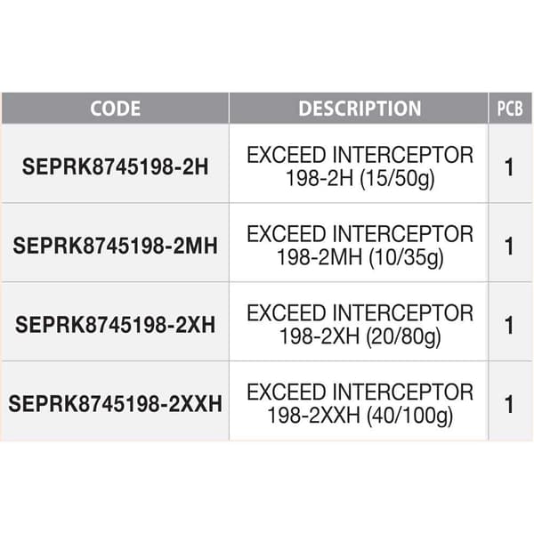 Sert Exceed Interceptor Baitcastingspö Svart 1.98 m / 40-100 g
