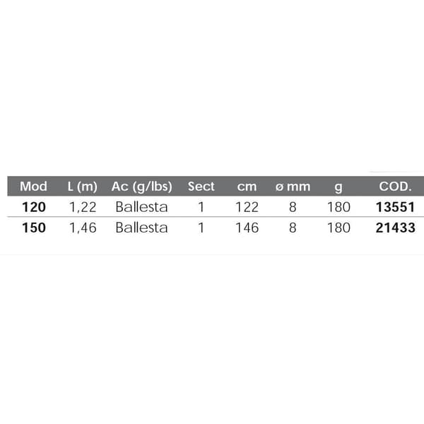 Kali Crossbow Spinnestang Søvfarvet 1.22 m / 10-30 g