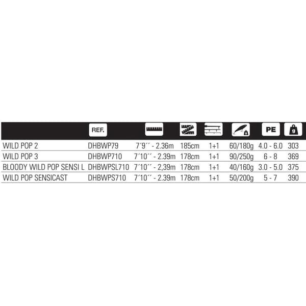 Hart Bloody Wild Pop Poppende Stang Søvfarvet 2.39 m / 90-250 g
