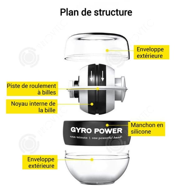 INN Power Ball 7x7x5cm Maximal vikt 61 kg LED-färg Handstyrka Ljus Praktisk Gyro Ball Automatisk Styrketräningsboll