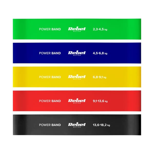 Sæt med latex træningsbånd - Mini Band L, 2,3-18,2 kg, 5 bånd, farverige, REBEL ACTIVE