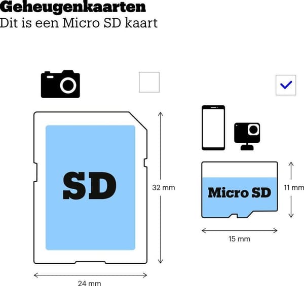 SanDisk Extreme 32 Gt MicroSDHC UHS-I Class 10