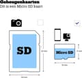 Miniatyrbild 3 av 9: Sandisk SDSQUAR-032G-GN6MN minneskort 32 GB MicroSDHC Class 10 UHS-I