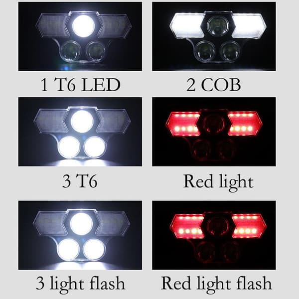 Effektfull Ljusstark Pannlampa