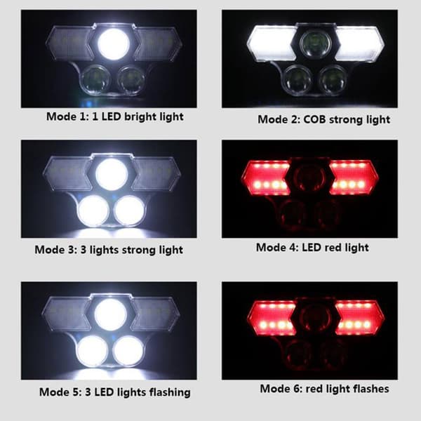 Effektfull Ljusstark Pannlampa